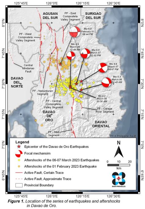 UPDATE ON THE 2023 DAVAO DE ORO .